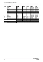 Preview for 44 page of GEA VARIVENT TSVN Operating	 Instruction