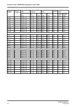 Preview for 46 page of GEA VARIVENT TSVN Operating	 Instruction