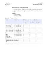 Preview for 41 page of GEA VARIVENT Vacuum Valve V Operating Instructions Manual