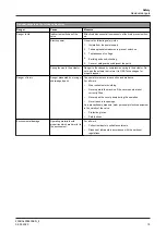 Preview for 15 page of GEA VARIVENT W Operating Instruction