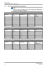 Preview for 26 page of GEA VARIVENT W Operating Instruction