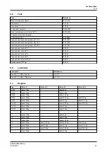 Preview for 27 page of GEA VARIVENT W Operating Instruction