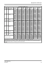 Preview for 69 page of GEA VARIVENT W Operating Instruction