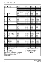 Preview for 78 page of GEA VARIVENT W Operating Instruction