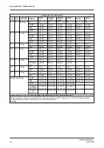 Preview for 80 page of GEA VARIVENT W Operating Instruction