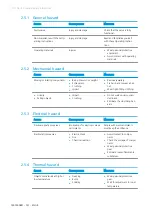 Preview for 16 page of GEA VARIVENT X R Series Operating Instructions Manual