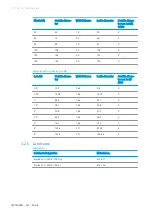 Preview for 32 page of GEA VARIVENT X R Series Operating Instructions Manual