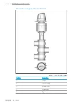 Preview for 38 page of GEA VARIVENT X R Series Operating Instructions Manual