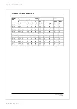 Preview for 100 page of GEA VARIVENT X R Series Operating Instructions Manual