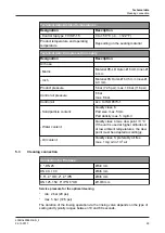 Предварительный просмотр 25 страницы GEA VARIVENT Y Operating	 Instruction