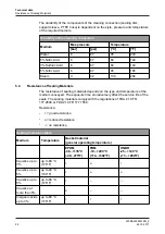 Предварительный просмотр 26 страницы GEA VARIVENT Y Operating	 Instruction