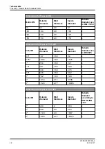 Предварительный просмотр 28 страницы GEA VARIVENT Y Operating	 Instruction