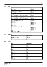 Предварительный просмотр 29 страницы GEA VARIVENT Y Operating	 Instruction