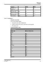 Предварительный просмотр 55 страницы GEA VARIVENT Y Operating	 Instruction