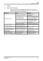 Предварительный просмотр 57 страницы GEA VARIVENT Y Operating	 Instruction