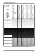 Предварительный просмотр 60 страницы GEA VARIVENT Y Operating	 Instruction