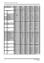 Предварительный просмотр 62 страницы GEA VARIVENT Y Operating	 Instruction