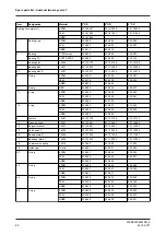 Предварительный просмотр 66 страницы GEA VARIVENT Y Operating	 Instruction