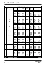 Предварительный просмотр 70 страницы GEA VARIVENT Y Operating	 Instruction