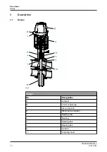 Preview for 18 page of GEA VARIVENT Operating	 Instruction