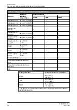 Preview for 26 page of GEA VARIVENT Operating	 Instruction