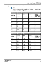 Preview for 27 page of GEA VARIVENT Operating	 Instruction