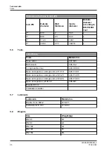 Preview for 28 page of GEA VARIVENT Operating	 Instruction