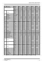 Preview for 57 page of GEA VARIVENT Operating	 Instruction