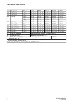 Preview for 58 page of GEA VARIVENT Operating	 Instruction