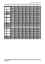 Preview for 59 page of GEA VARIVENT Operating	 Instruction