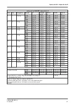 Preview for 61 page of GEA VARIVENT Operating	 Instruction