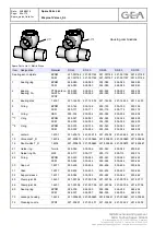 Preview for 60 page of GEA VARIVENT Operating Instructions Manual