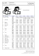 Preview for 64 page of GEA VARIVENT Operating Instructions Manual