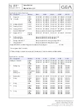 Preview for 65 page of GEA VARIVENT Operating Instructions Manual