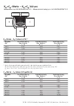 Preview for 32 page of GEA VESTA XL Operating Instructions Manual