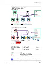 Предварительный просмотр 27 страницы GEA VP8002 Operation Manual/Installation Instructions/Parts List