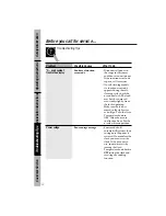 Preview for 52 page of GEAppliances 164D3333P189 Owner'S Manual