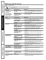 Preview for 8 page of GEAppliances 175D1807P569 Owner'S Manual