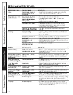 Preview for 10 page of GEAppliances 175D1807P569 Owner'S Manual