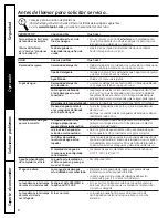 Preview for 20 page of GEAppliances 175D1807P569 Owner'S Manual