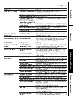 Preview for 21 page of GEAppliances 175D1807P569 Owner'S Manual