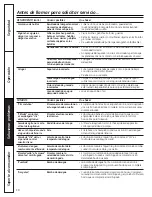 Preview for 22 page of GEAppliances 175D1807P569 Owner'S Manual