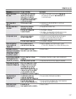 Preview for 117 page of GEAppliances 21 Owner'S Manual And Installation Instructions