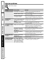 Preview for 22 page of GEAppliances ACK15 Owner'S Manual