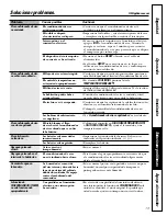 Предварительный просмотр 31 страницы GEAppliances AEH24 Owner'S Manual