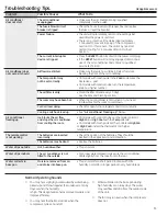 Предварительный просмотр 11 страницы GEAppliances AET05 Owner'S Manual And Installation Instructions