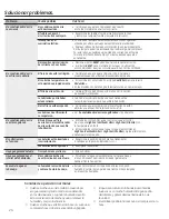 Предварительный просмотр 24 страницы GEAppliances AET05 Owner'S Manual And Installation Instructions