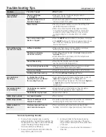 Preview for 11 page of GEAppliances AEW06 Owner'S Manual And Installation Instructions