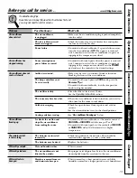 Preview for 19 page of GEAppliances AKL08 Owner'S Manual And Installation Instructions