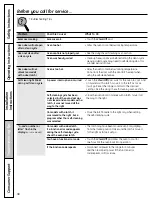 Preview for 48 page of GEAppliances Appliances RGB790 Owner'S Manual & Installation Instructions